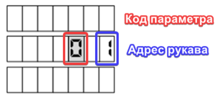 База знаний > Как перевести ТРК в автономный режим клавиатуры? > image2024-8-1_15-22-57.png
